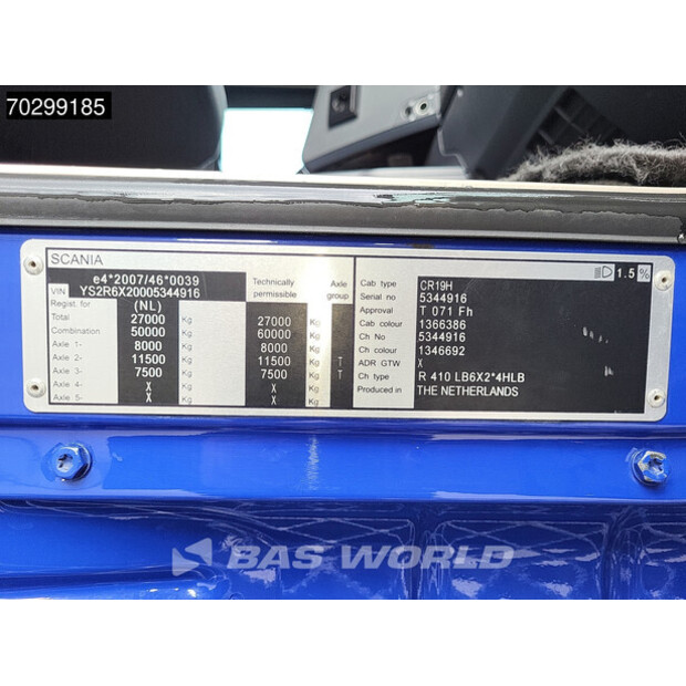 2014 Scania R410-42680489