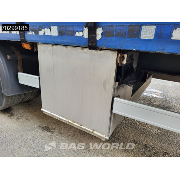 2014 Scania R410-42680508