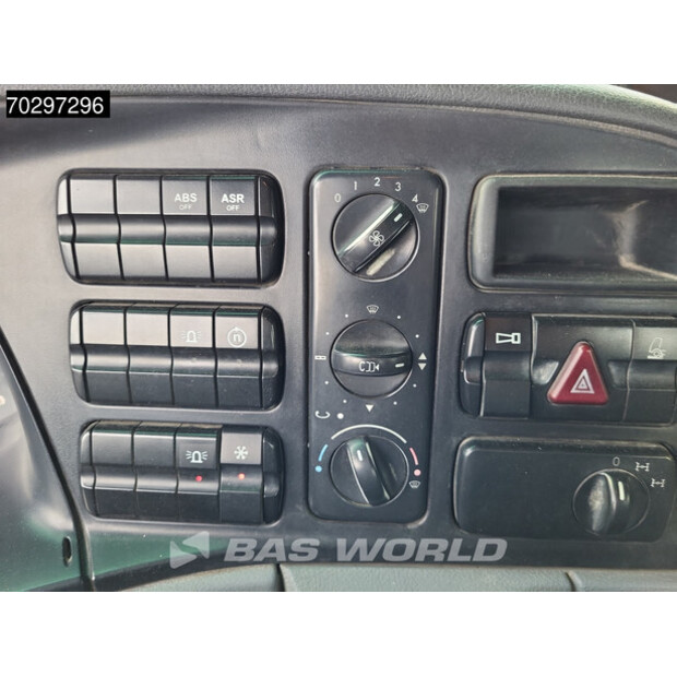 2006 Mercedes-Benz Actros 3236-42680705