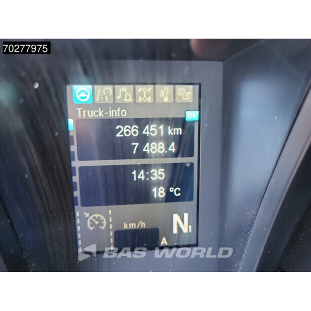 2022 Mercedes-Benz ACTROS 1851-42697123