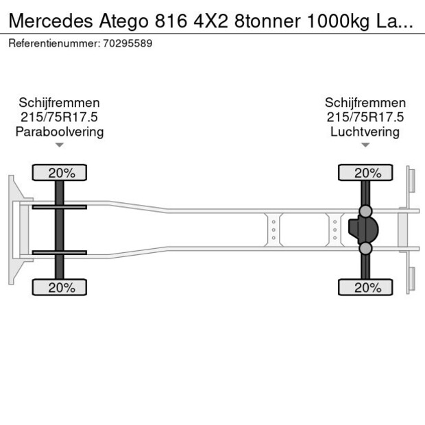 2021 مرسيدس بنز ATEGO 816-42697130