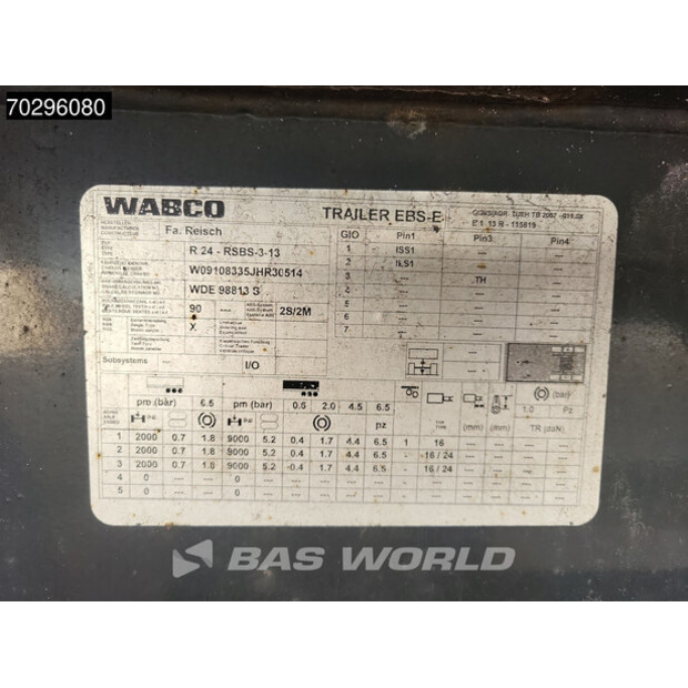 2019 Reisch R24-RSBS-3-13-42698038