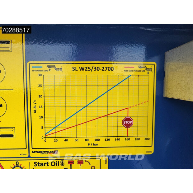 2025 فايمون فيل F-S47-2GXX-42728027
