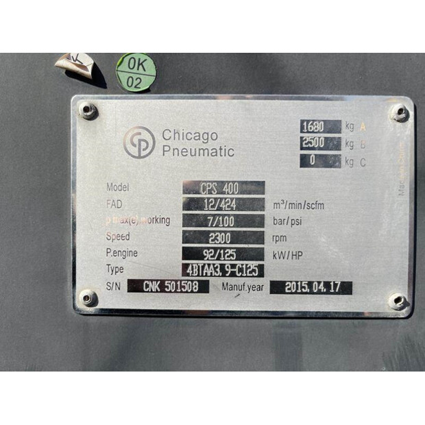 2015 CHICAGO PNEUMATIC CPS400-42729150