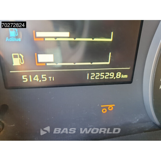 2017 Volvo FM 460-42733029