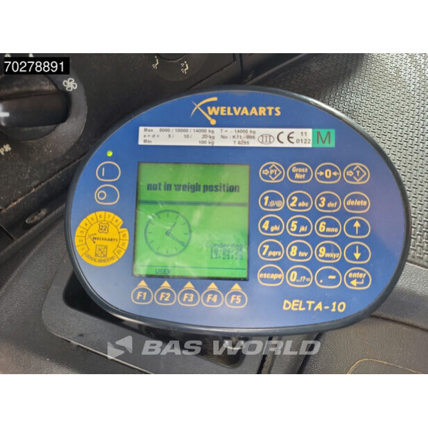 2010 سكانيا P280-42733619