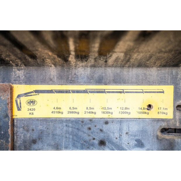 1997 فولفو FH 340-42752178