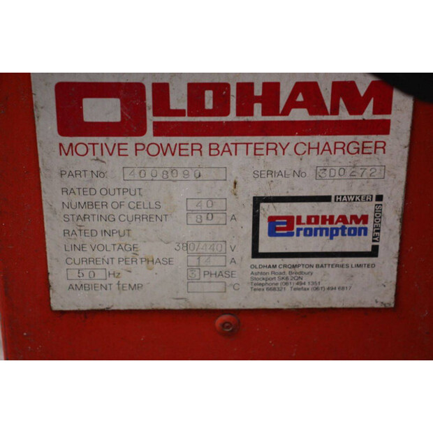 2005 BT CB 15 T-42778474
