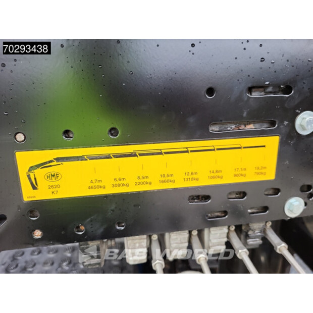2018 Volvo FH500-42778522
