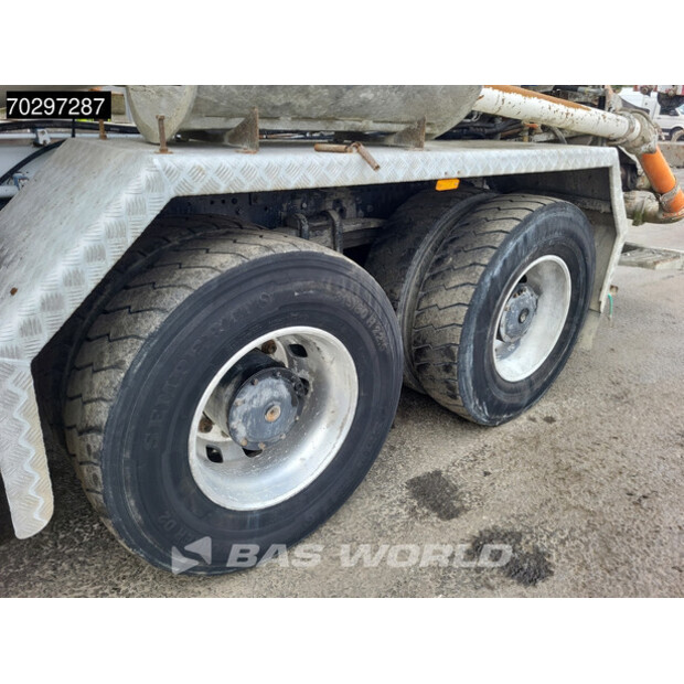 2006 Mercedes-Benz Actros 3241-42778888