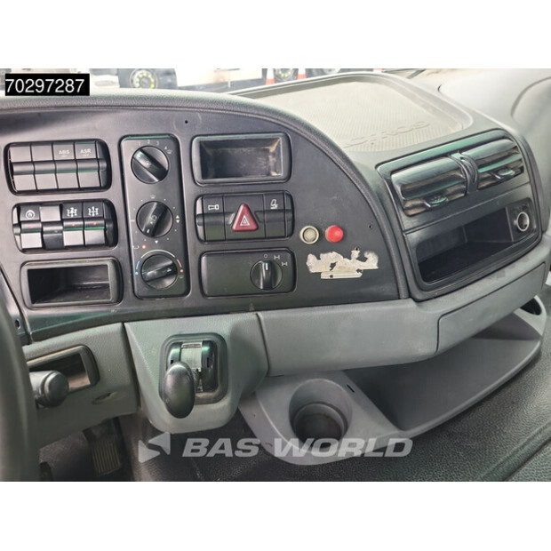 2006 Mercedes-Benz Actros 3241-42778895