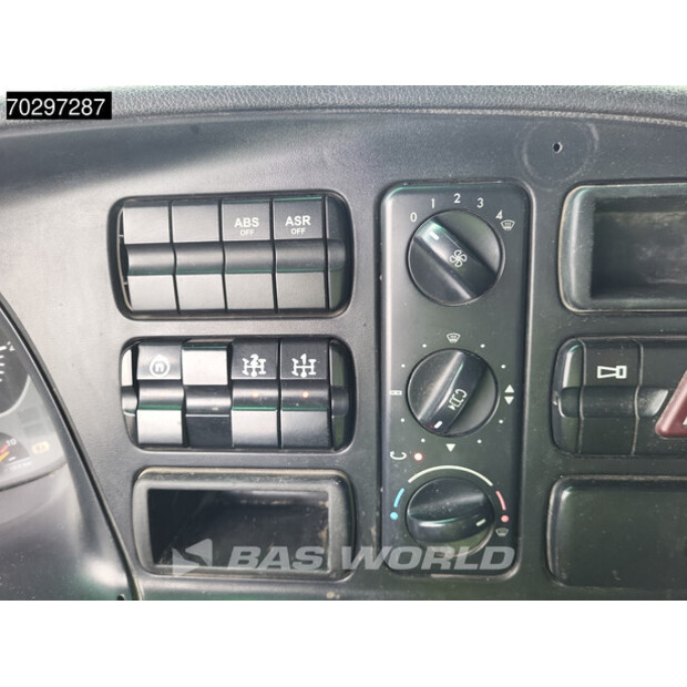 2006 Mercedes-Benz Actros 3241-42778896
