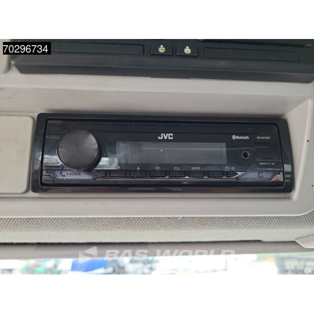 2022 Iveco Eurocargo 120-220L-42779071