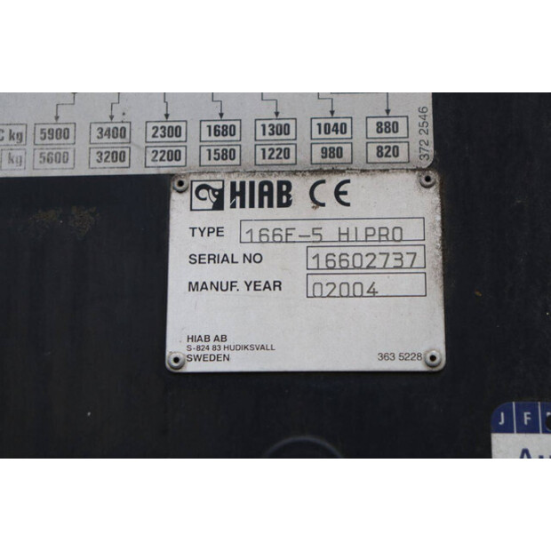 2005 تربيرغ FM1350-WDGL-42779227