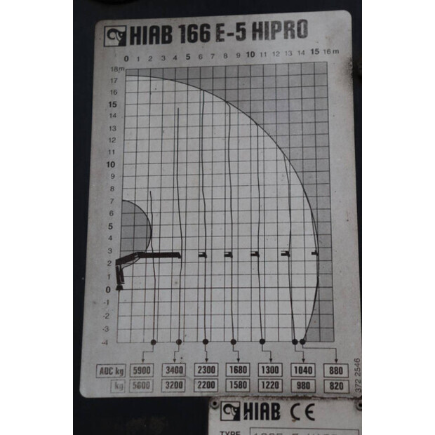 2005 تربيرغ FM1350-WDGL-42779228