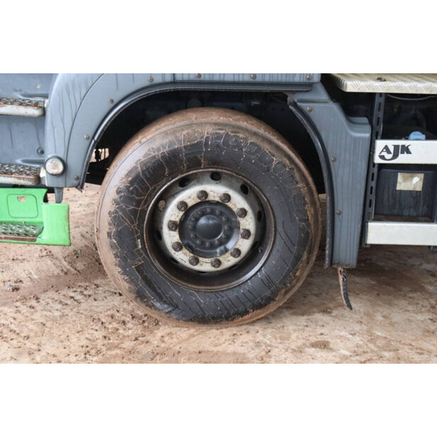 2013 MAN TGS 28.360-42783282