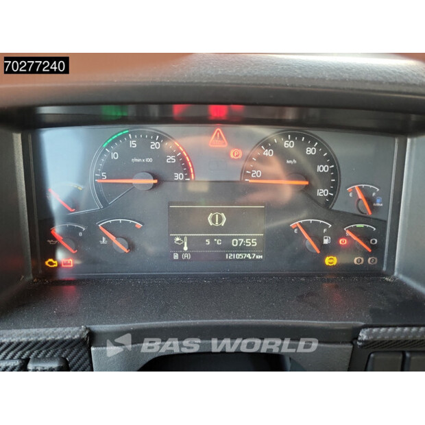 2011 Volvo FH 420-42787094