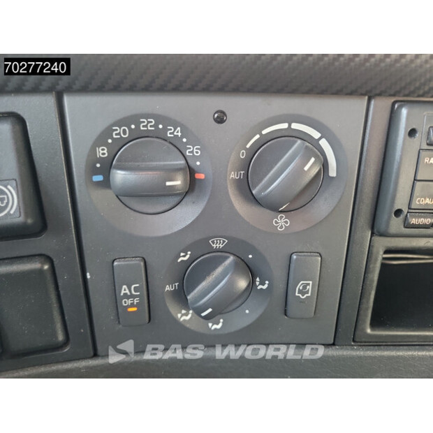 2011 Volvo FH 420-42787096