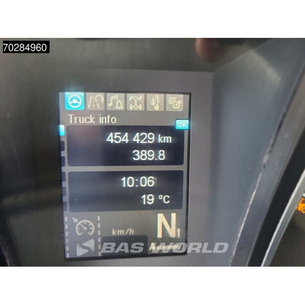 2018 مرسيدس بنز ACTROS 1845-42787173