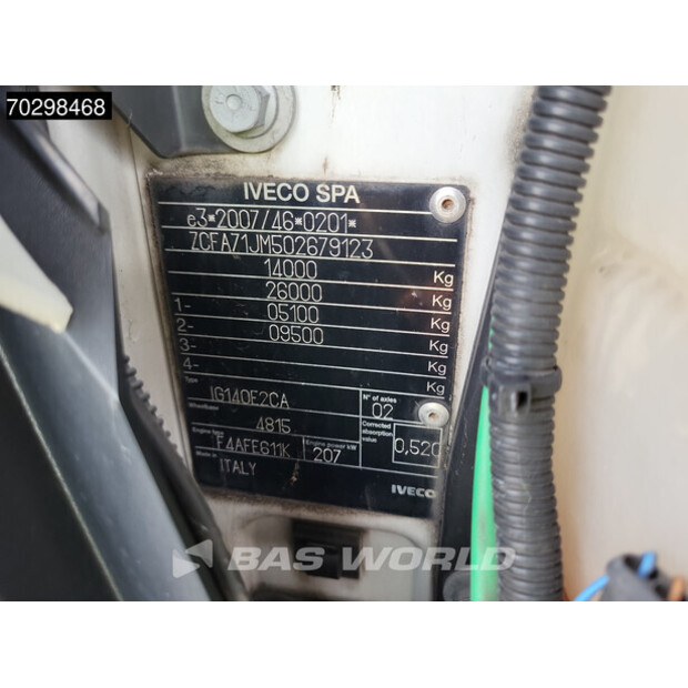 2018 Iveco Eurocargo 140E280-42787591