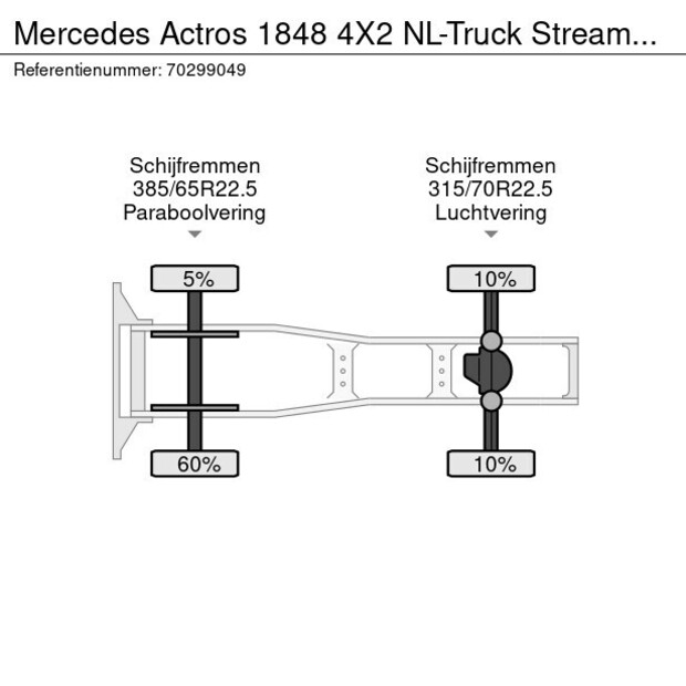 2019 مرسيدس بنز Actros 1848-42787853