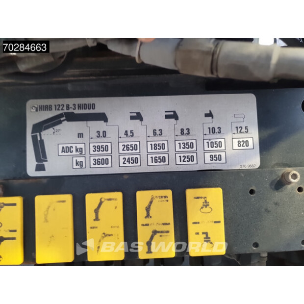 2015 Renault C380-42788047