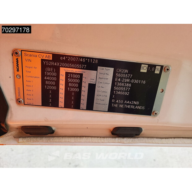 2020 Scania R450-42804051