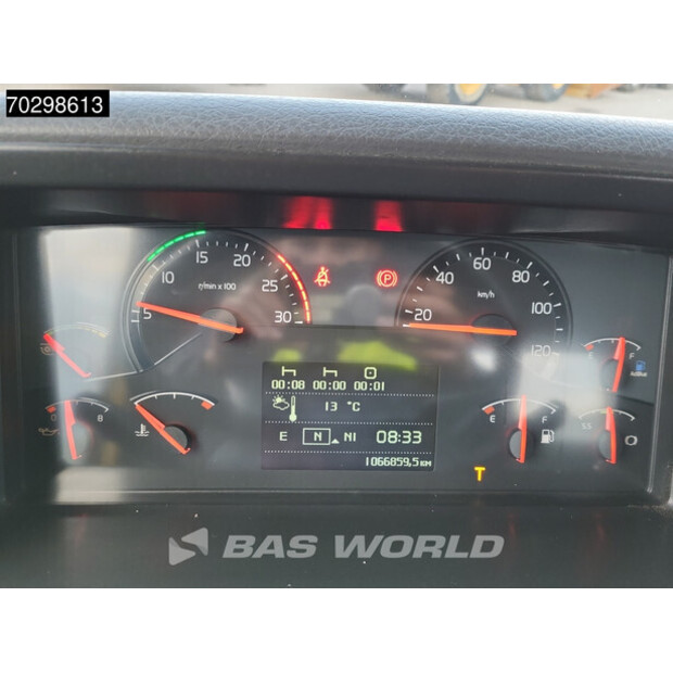 2008 فولفو FM 400-42804796