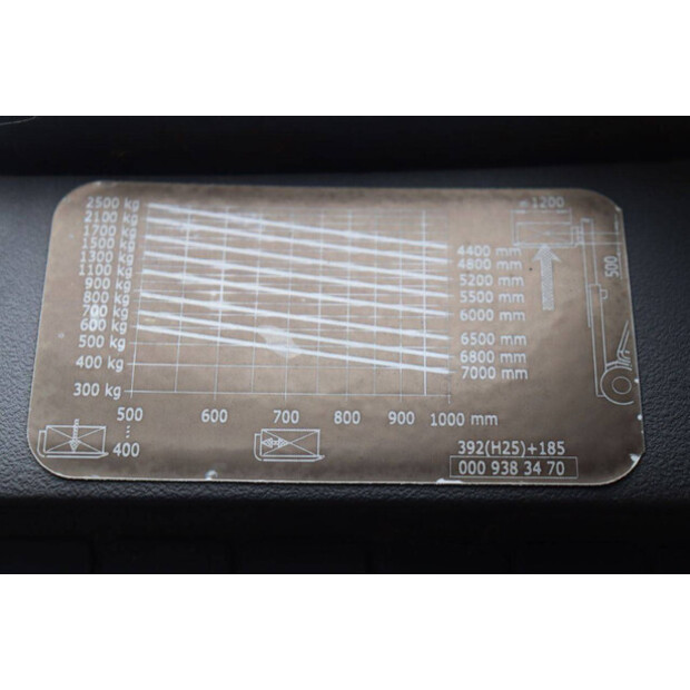 2014 Linde H25D-02-42809687