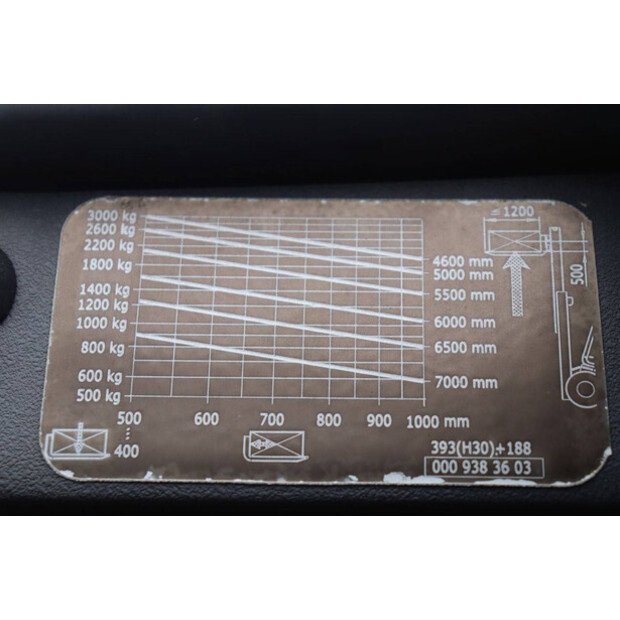 2014 Linde H30D-02-42809855