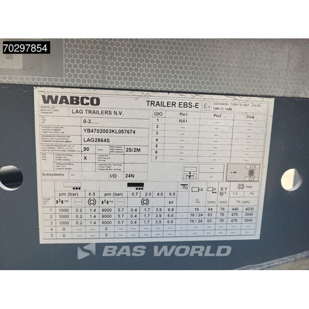 2019 LAG O-3-cc-42831132