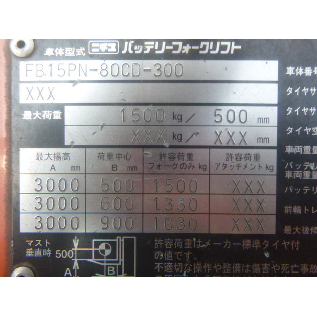 2021 NYK FB15PN-80CD-300-42831609