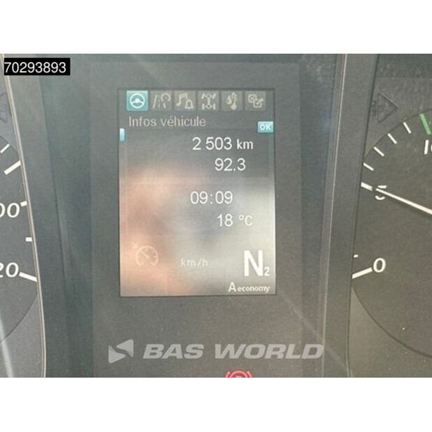 2022 مرسيدس بنز Arocs 2840-42832306