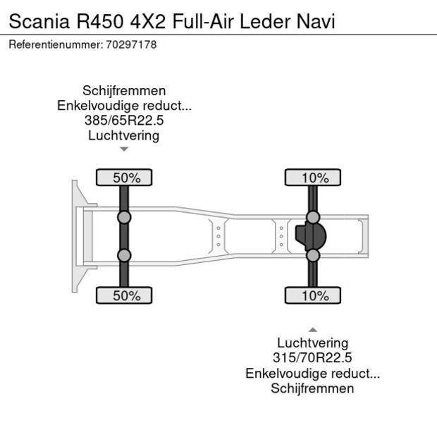 2020 Scania R450-42833722