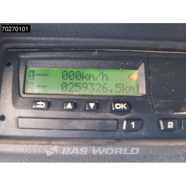 2017 Scania P410-42835141