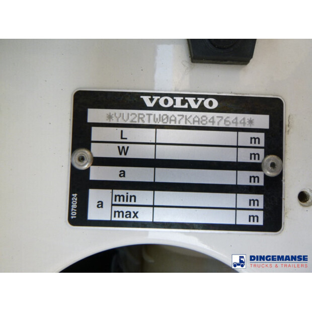 2019 Volvo FH 420-42835555