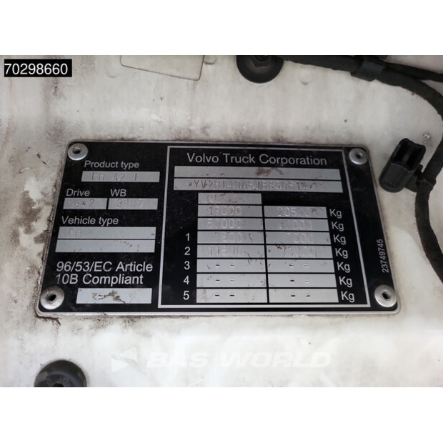 2017 Volvo FH500-42851901