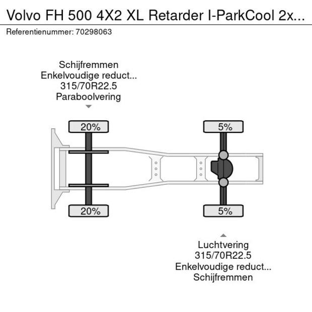 2023 Volvo FH500-42852171