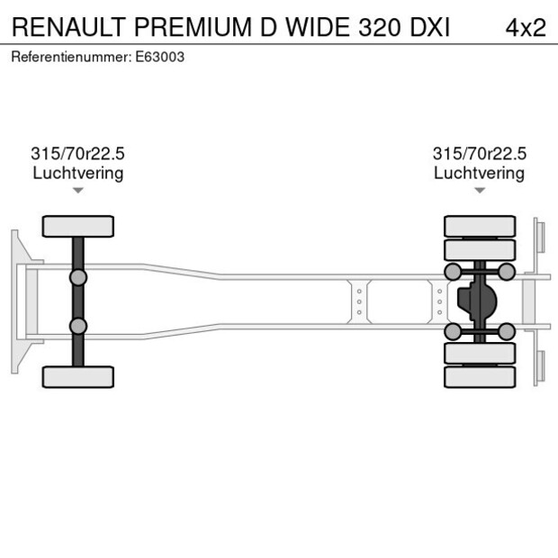 2015 Renault PREMIUM-42889236