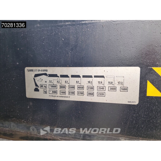 2011 Scania P420-42889302