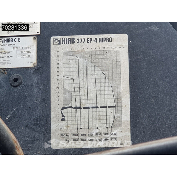 2011 Scania P420-42889303