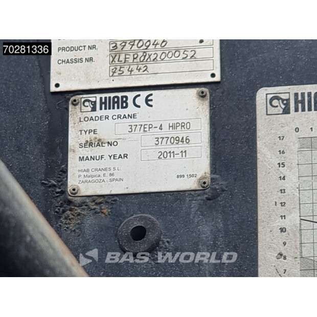 2011 Scania P420-42889304