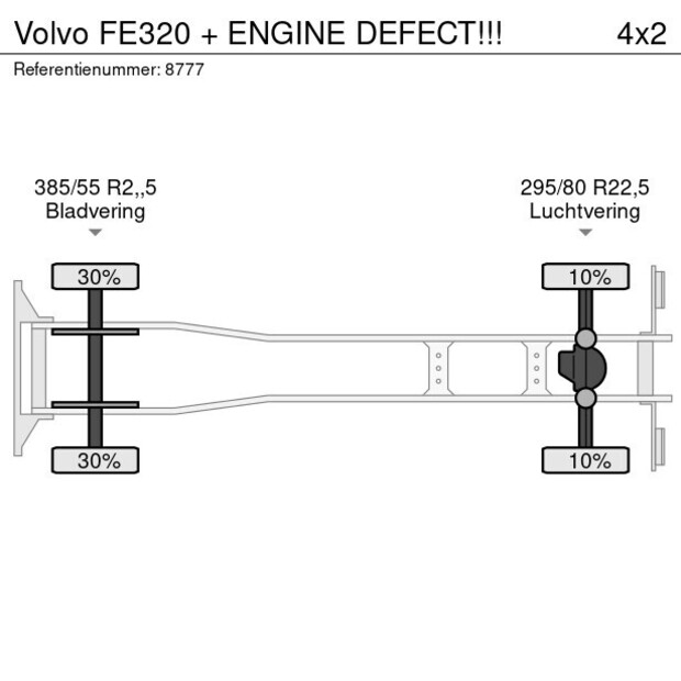 2016 فولفو FE320-42909161