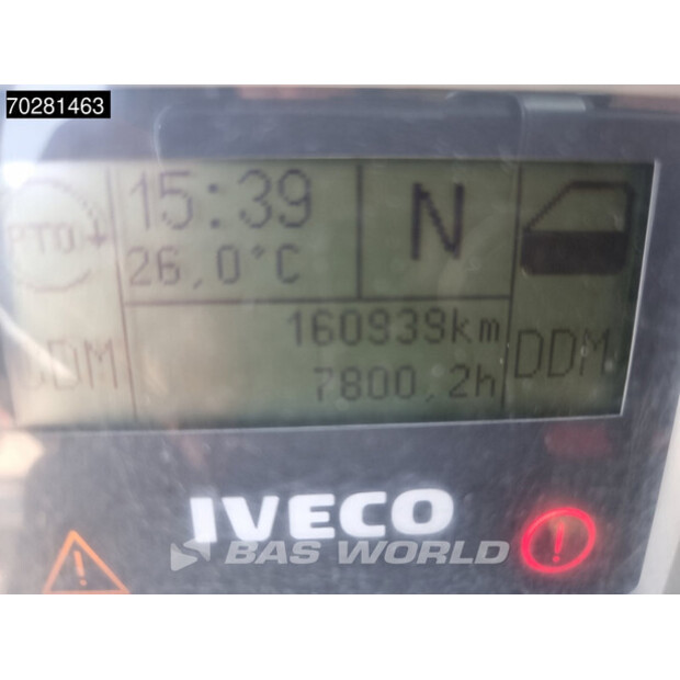 2005 Iveco Trakker 310-42909749