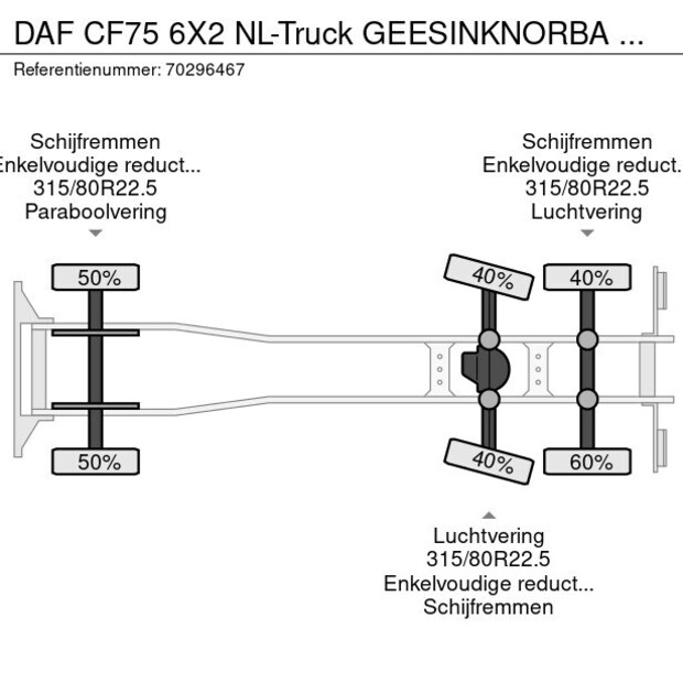 2012 DAF CF75-42910037