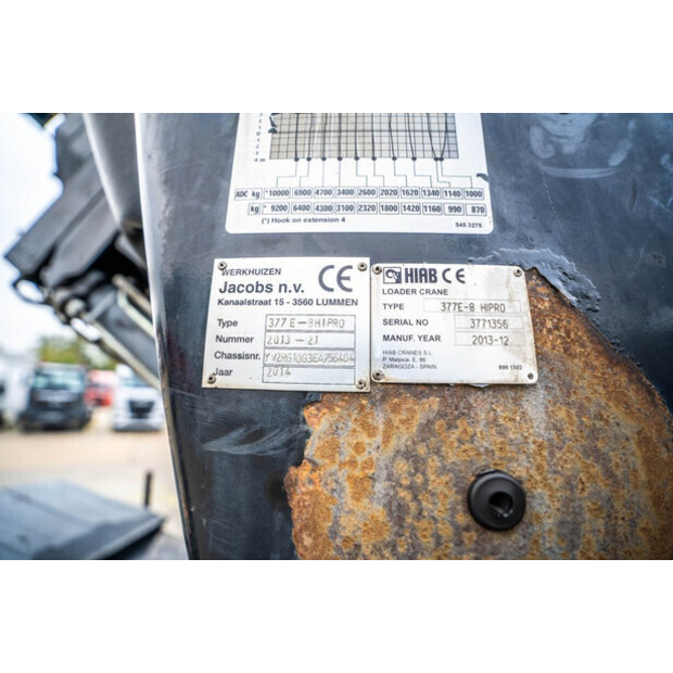 2014 Volvo FH 420-42912244
