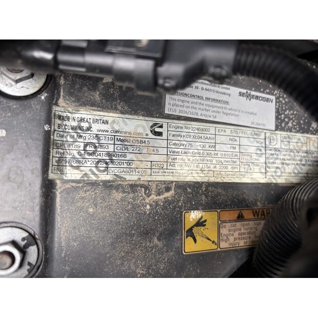 2021 سينيبوجين 821M-42922098