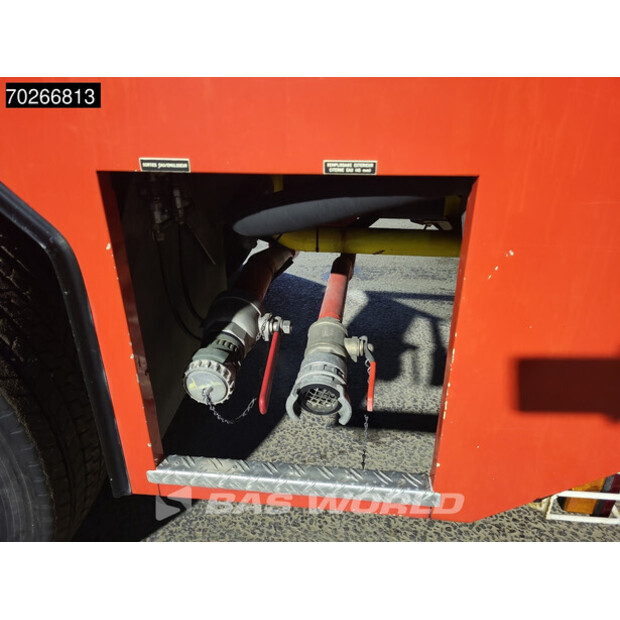 2000 Renault KERAX 400-42929509