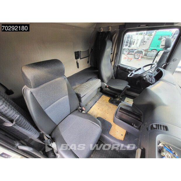 2008 Scania R420-42930593