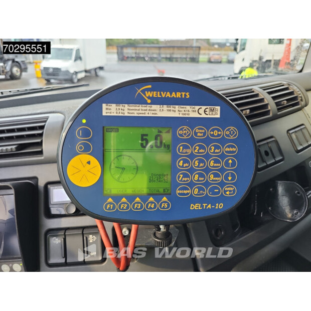 2015 DAF CF290-42931330